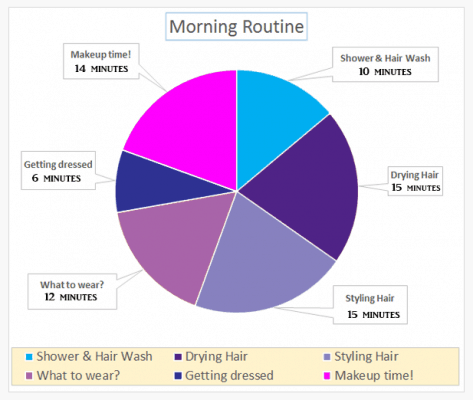 morningroutinechart