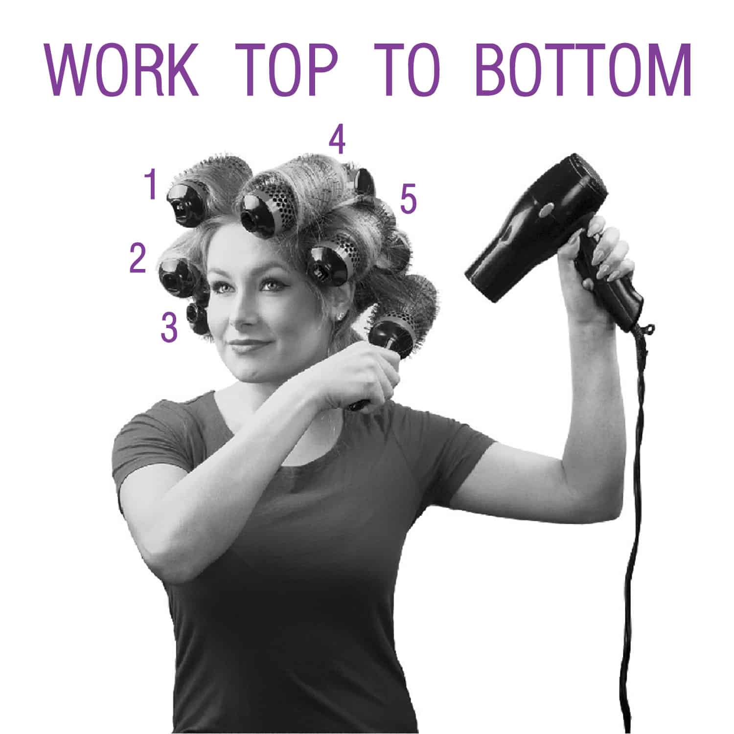 Step by Step Image showing how to use Click n Curl. "Work Top to Bottom with the Curlers"